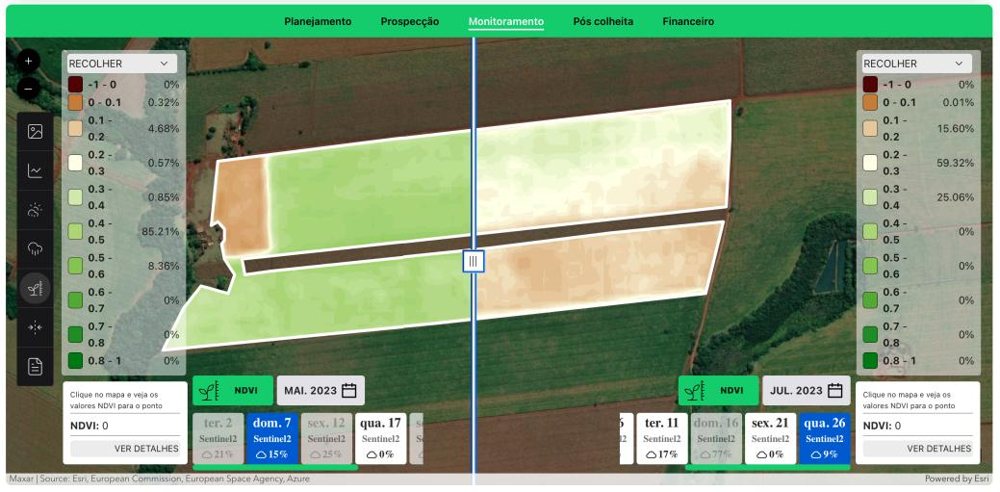 Comparação de NDVI por talhão entre duas datas