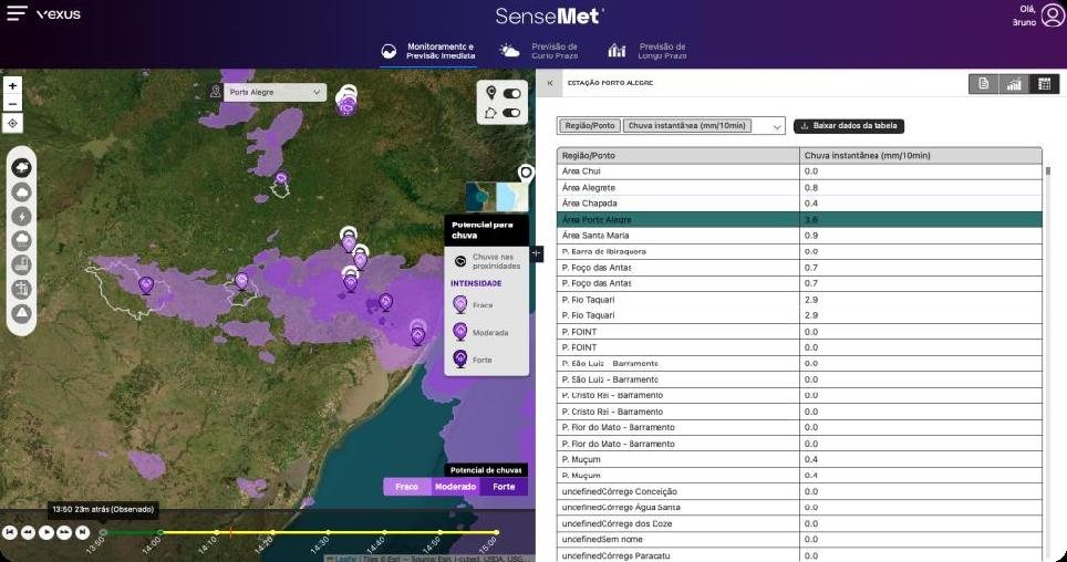 Mapa de nowcasting do SenseMet com células de tempestade e tabela de chuva por estação